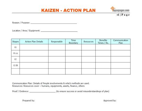Kaizen Template Excel